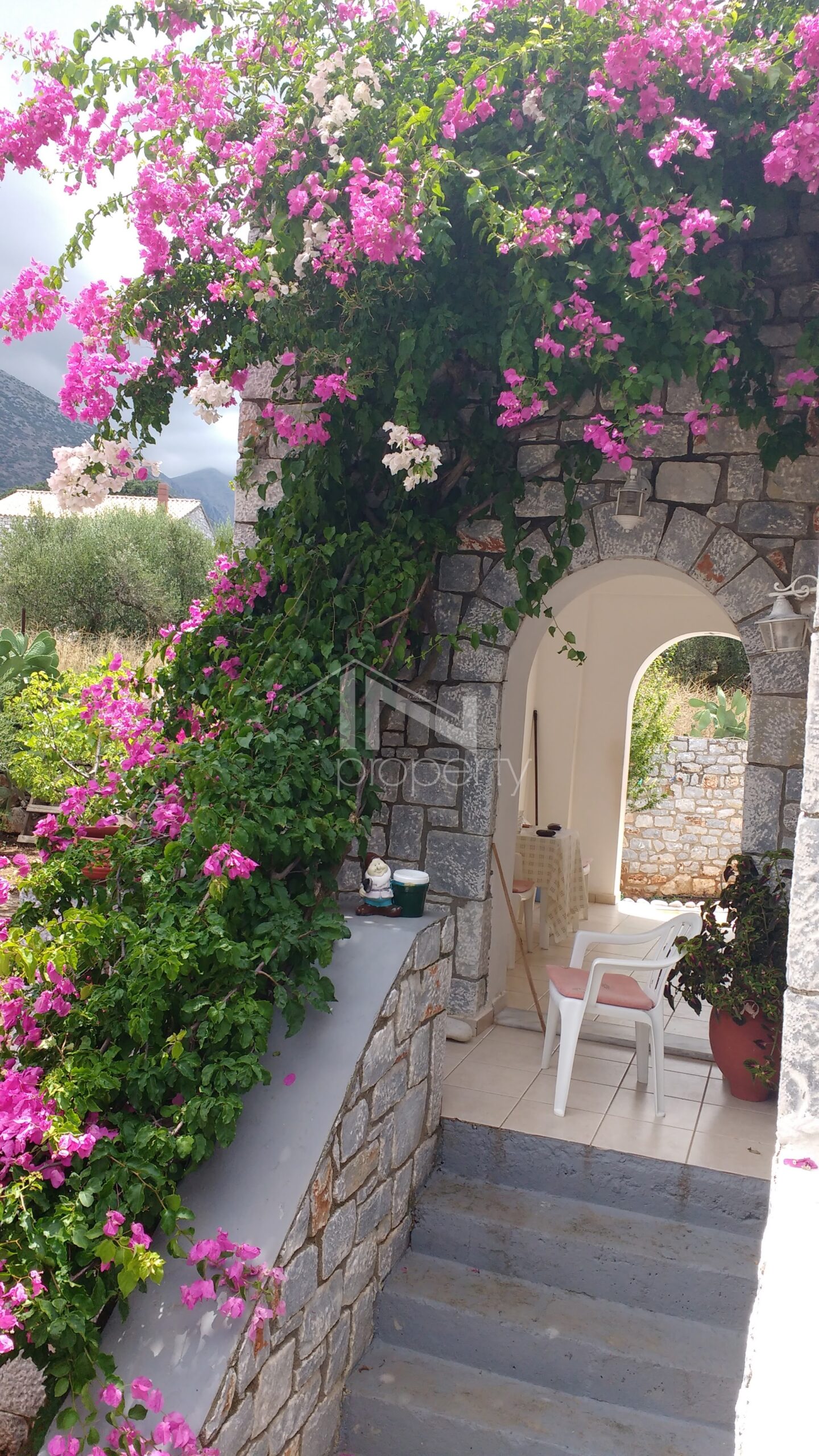 εικόνα